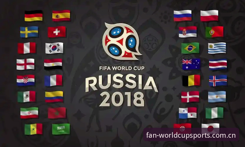 揭秘World Cup Sports官方网页下载：多端适配背后的趋势洞察