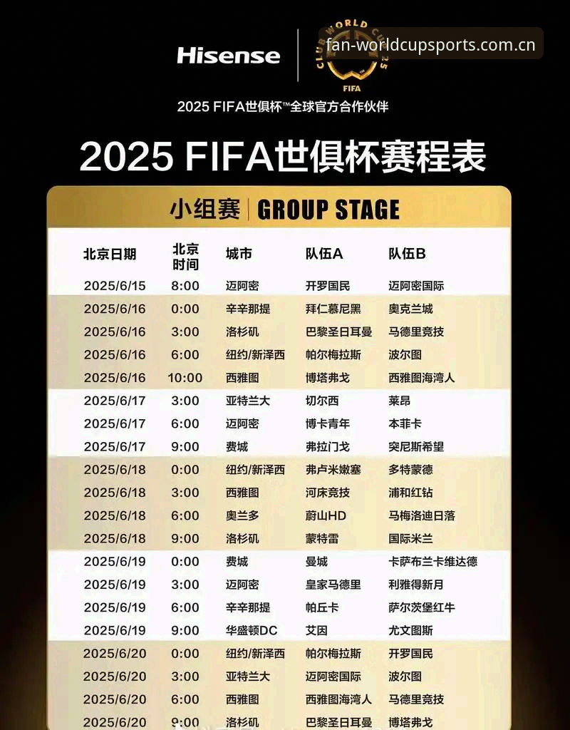世界杯体育2025中文官网入口全面解析：从注册体验到安卓版登录，一个怀疑论者的真实评估